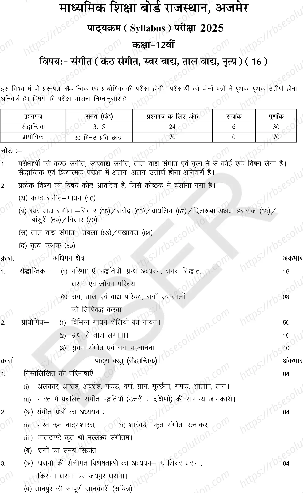 RBSE Class 12th 2025 Music Syllabus 0