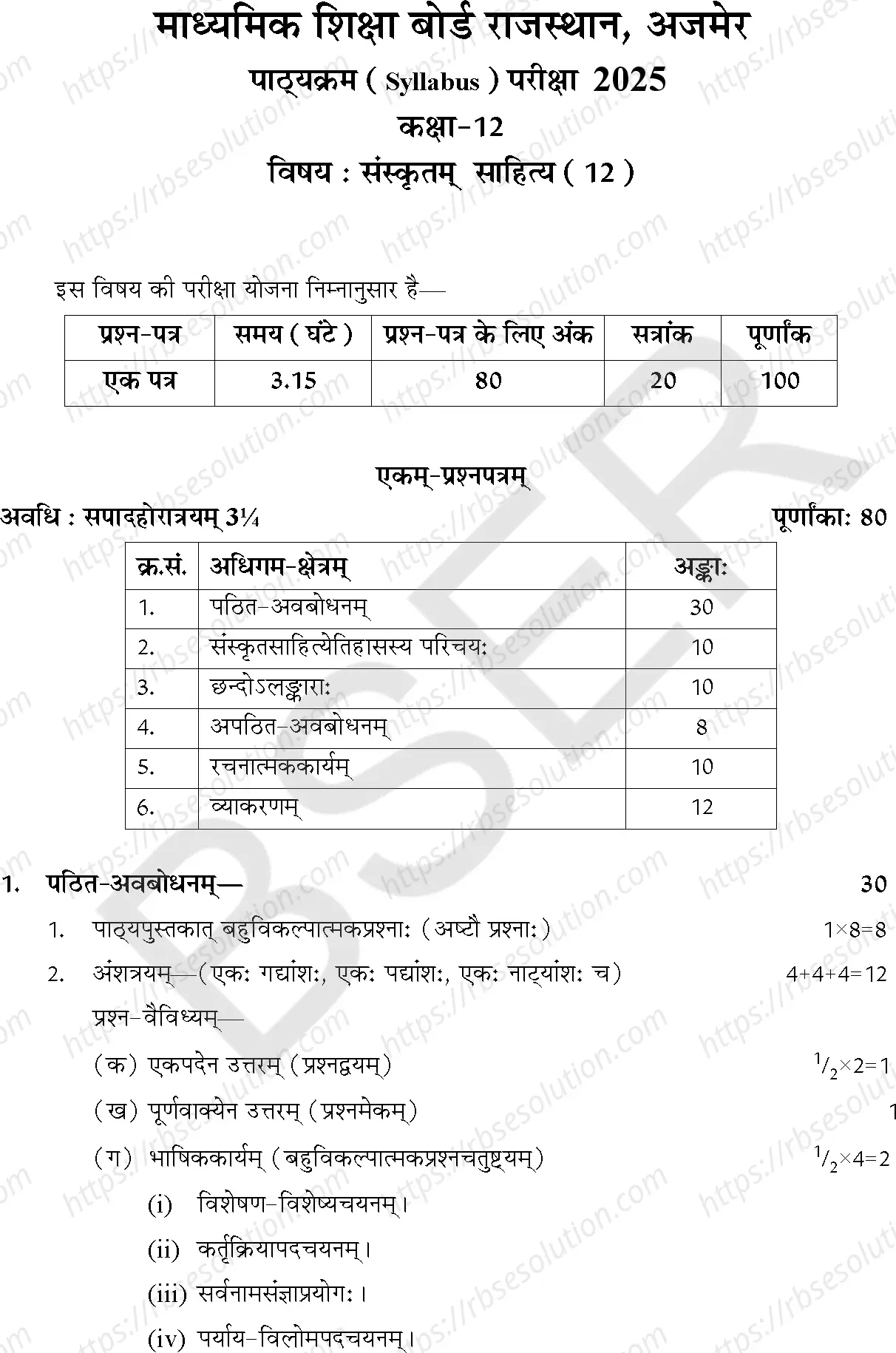 RBSE Class 12th 2025 Sanskrit Literature Syllabus 0