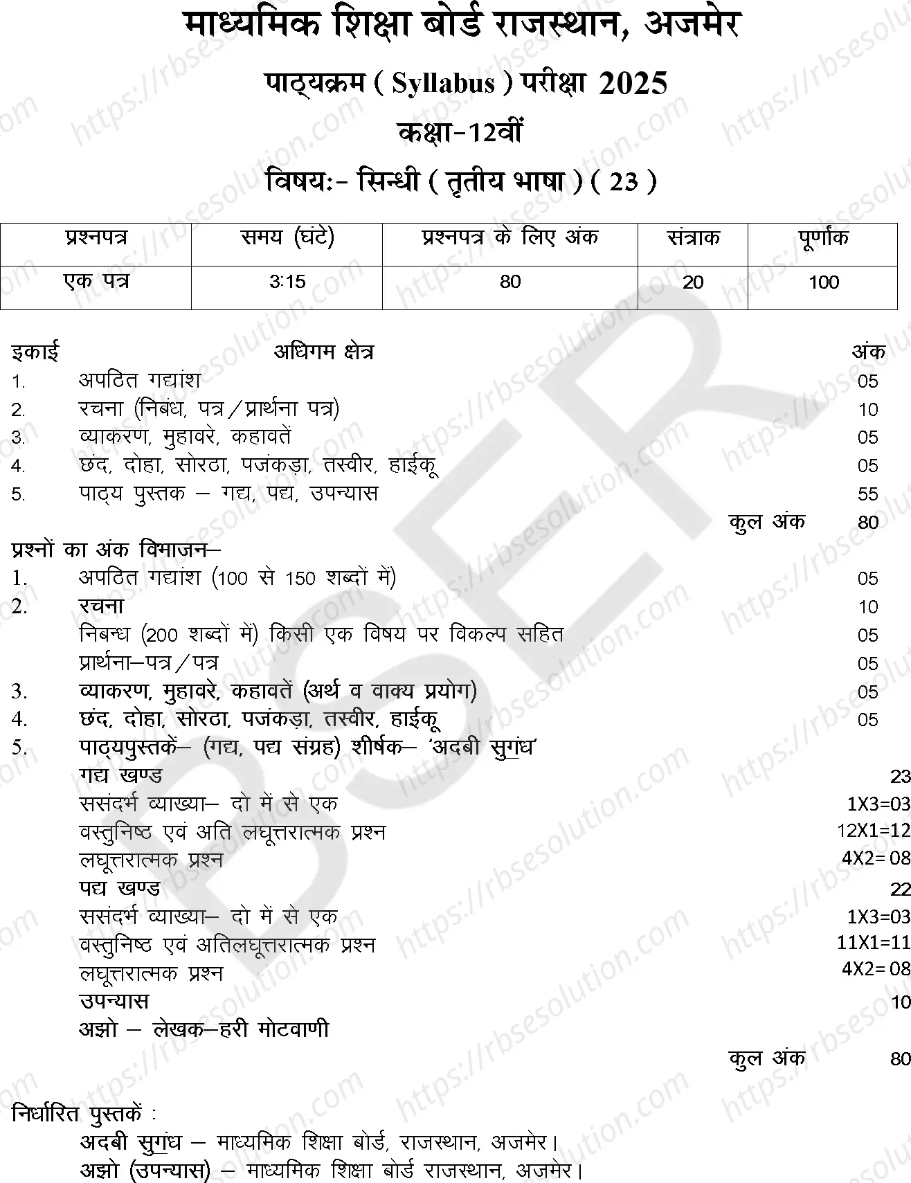 RBSE Class 12th 2025 Sindhi Syllabus 0