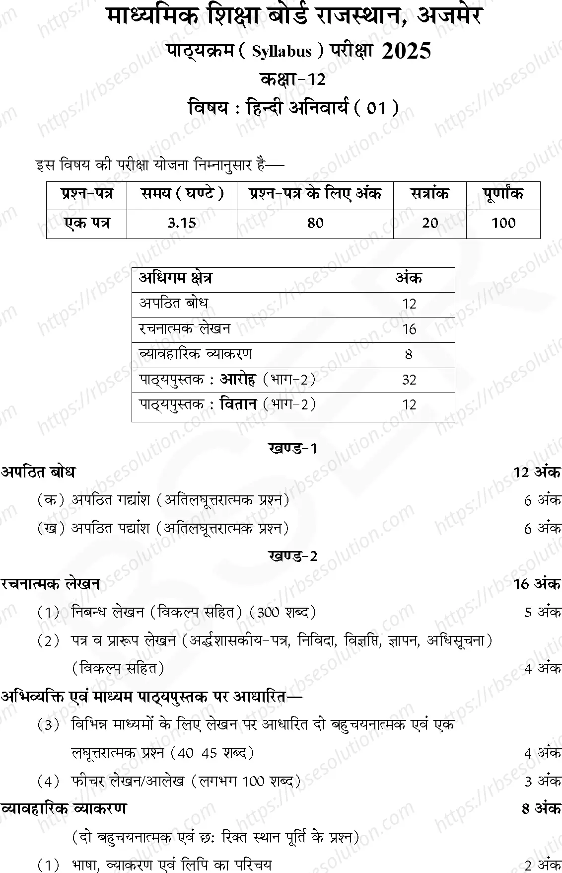 RBSE Class 12th 2025 हिन्दी अनिवार्य Syllabus 0