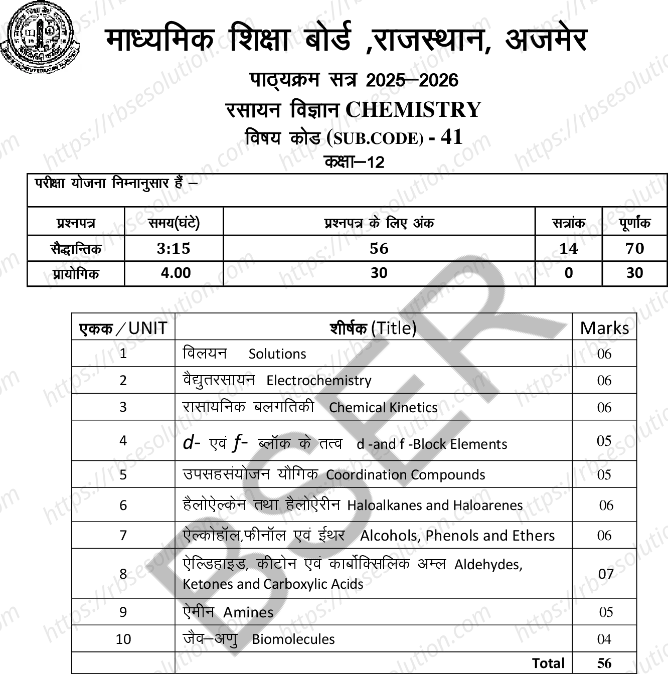 RBSE Class 12th 2026 रसायन विज्ञान Syllabus 0
