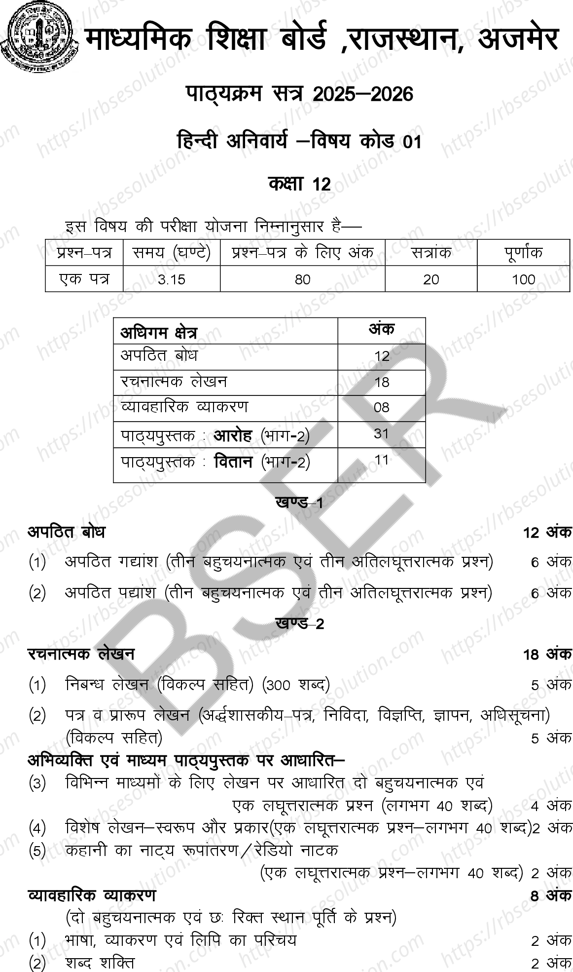 RBSE Class 12th 2026 हिन्दी अनिवार्य Syllabus 0