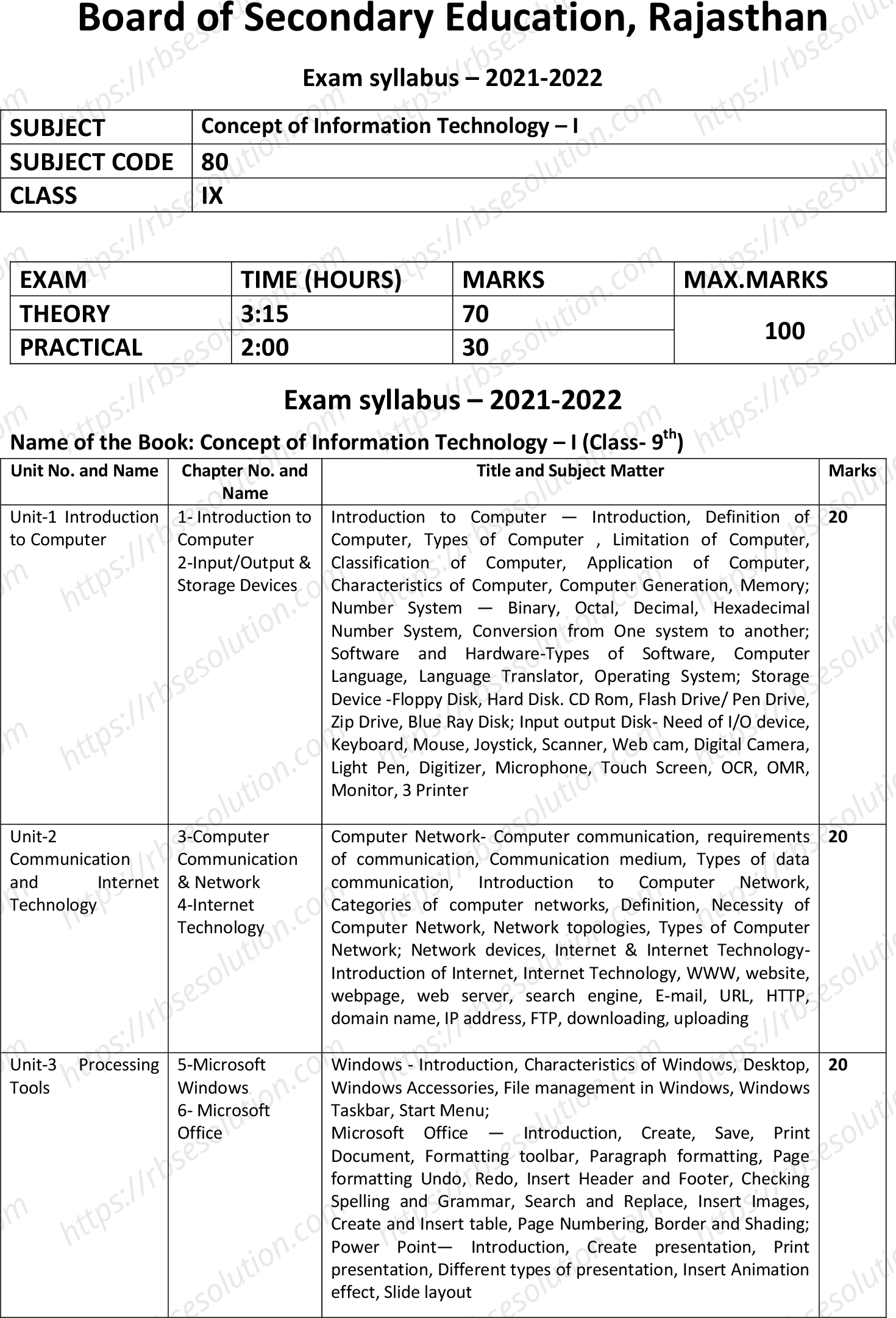 RBSE Class 9th 2022 Concept of Information Technology – I Syllabus 0