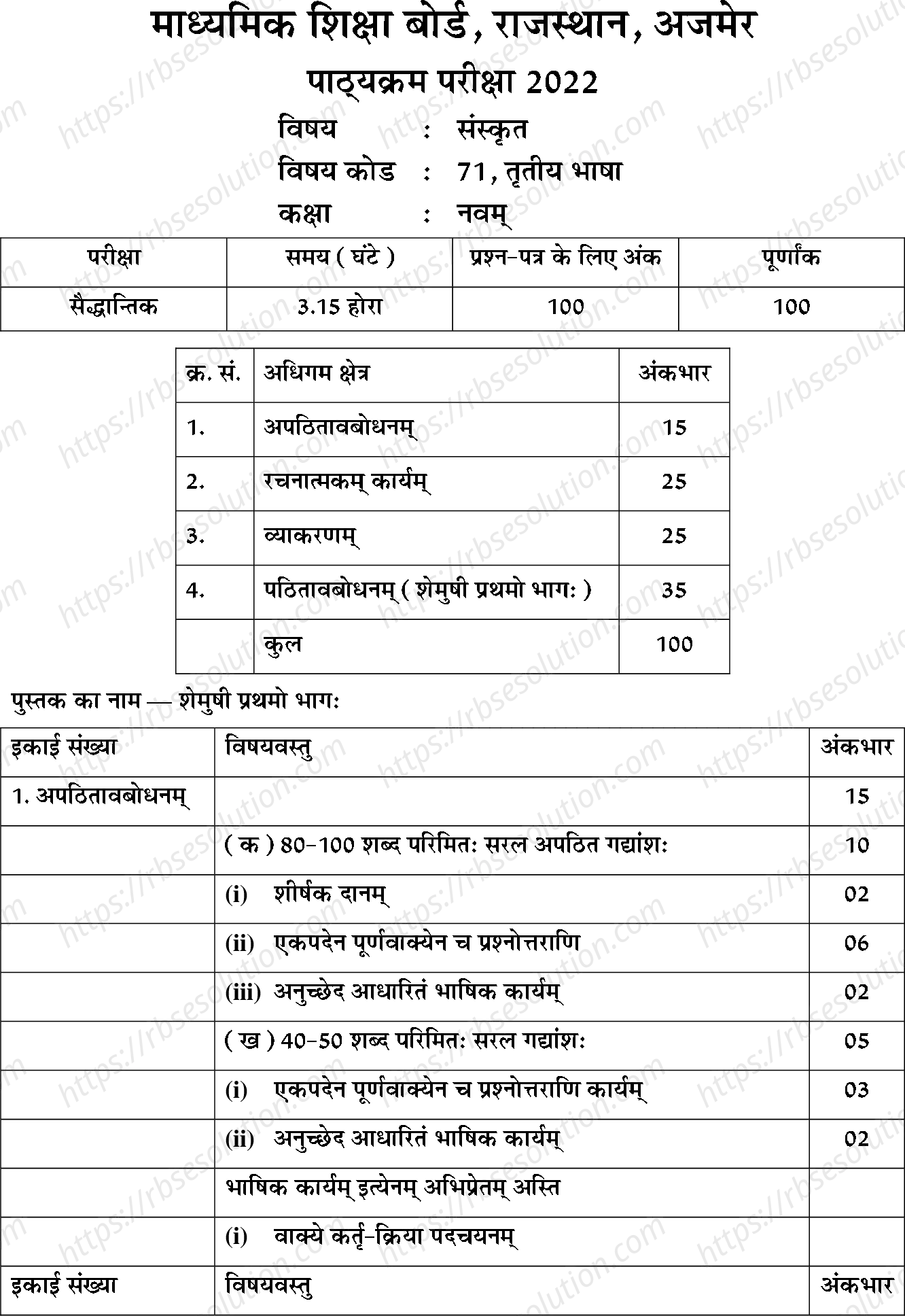 RBSE Class 9th 2022 Sanskrit Syllabus 0