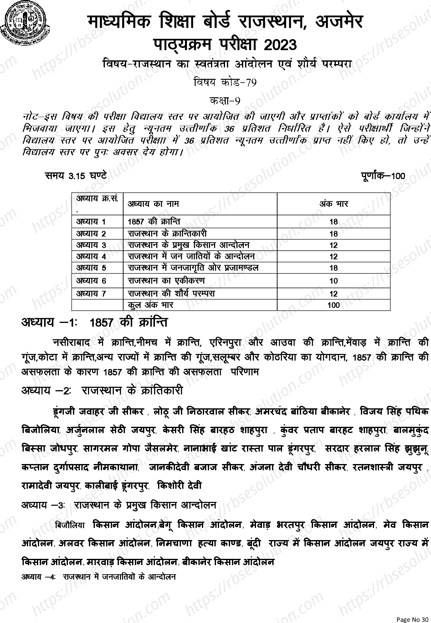 RBSE Class 9th 2023 Independence of Rajasthan Syllabus 0