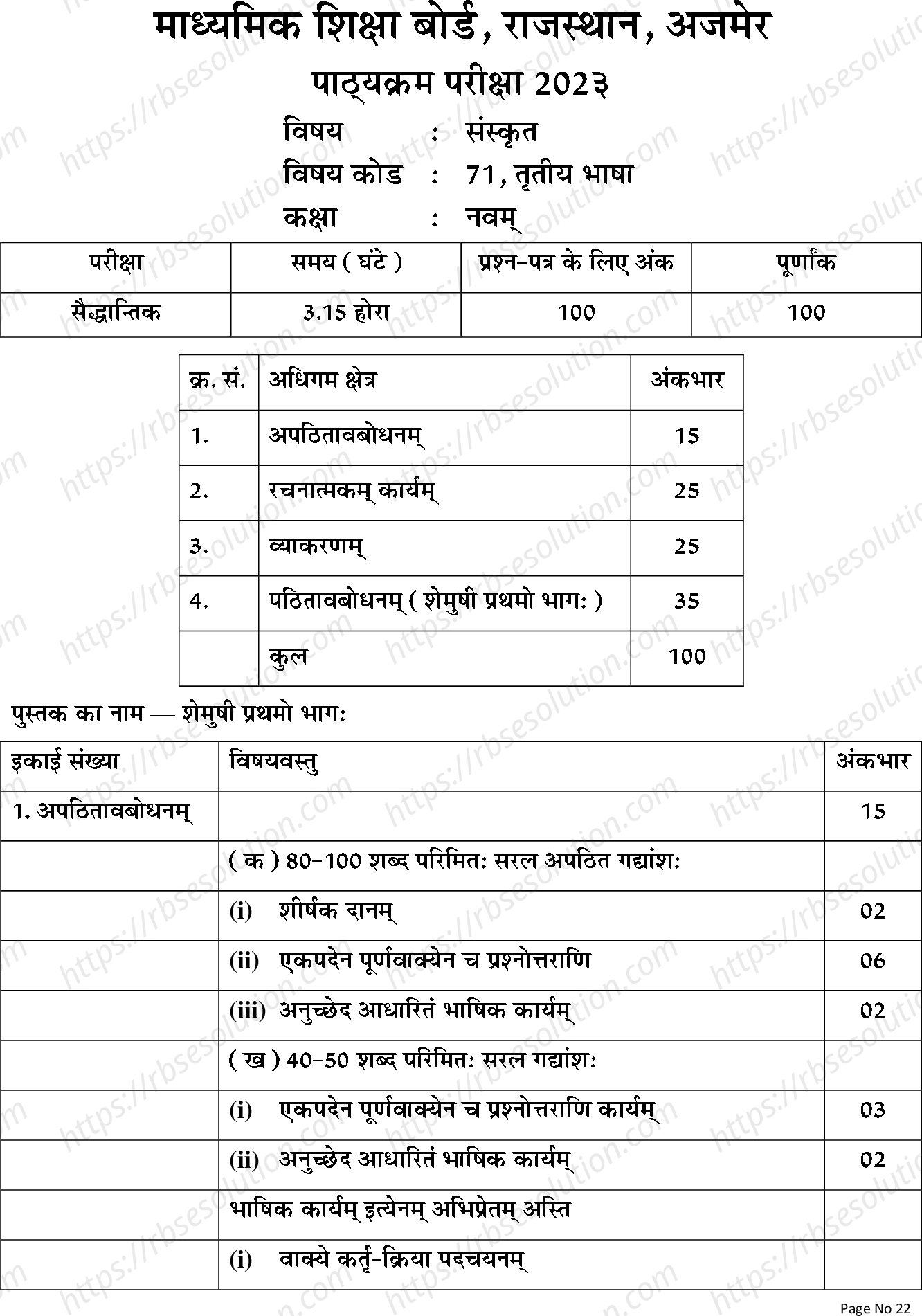 RBSE Class 9th 2023 Sanskrit Syllabus 0