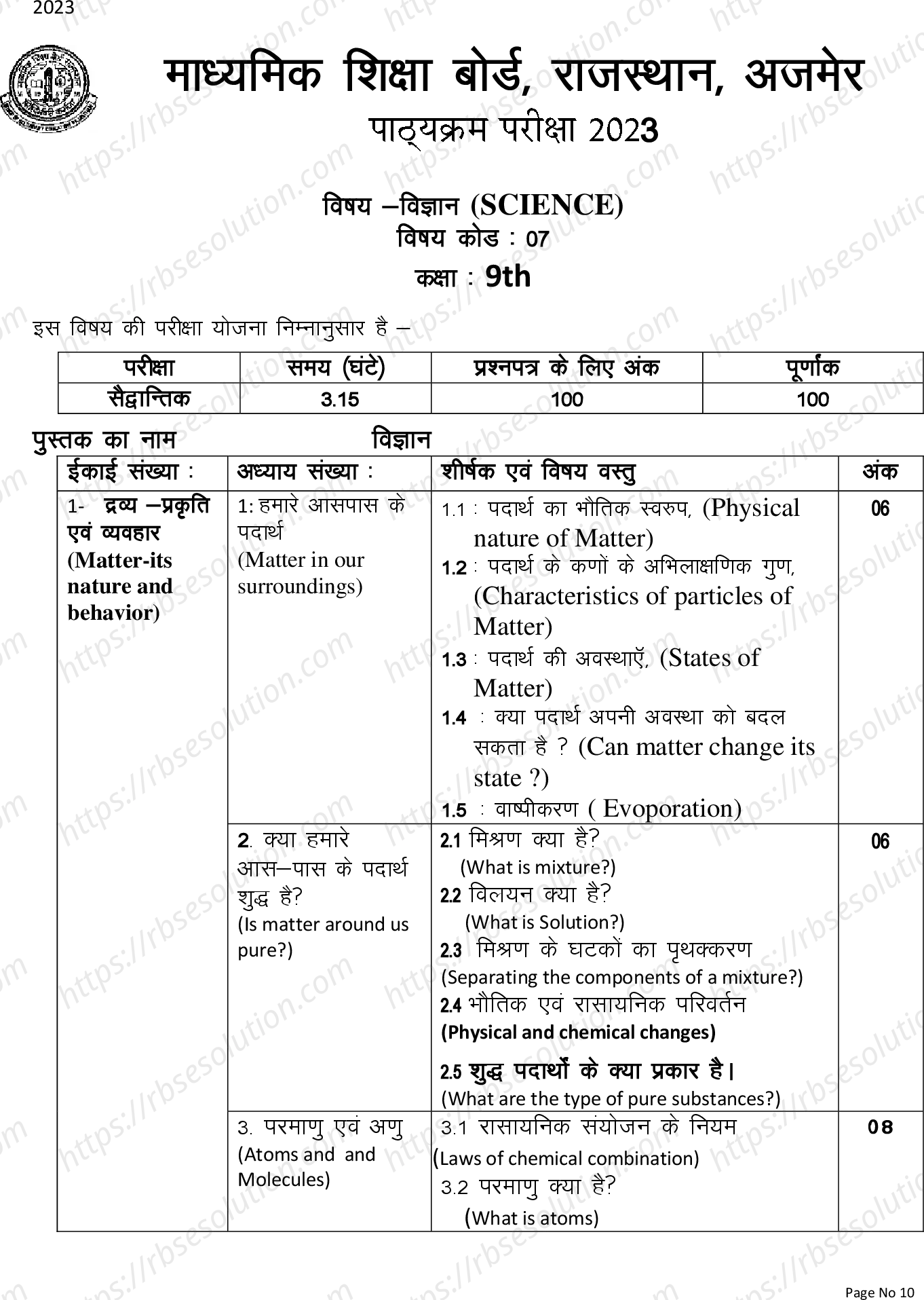 RBSE Class 9th 2023 Science Syllabus 0