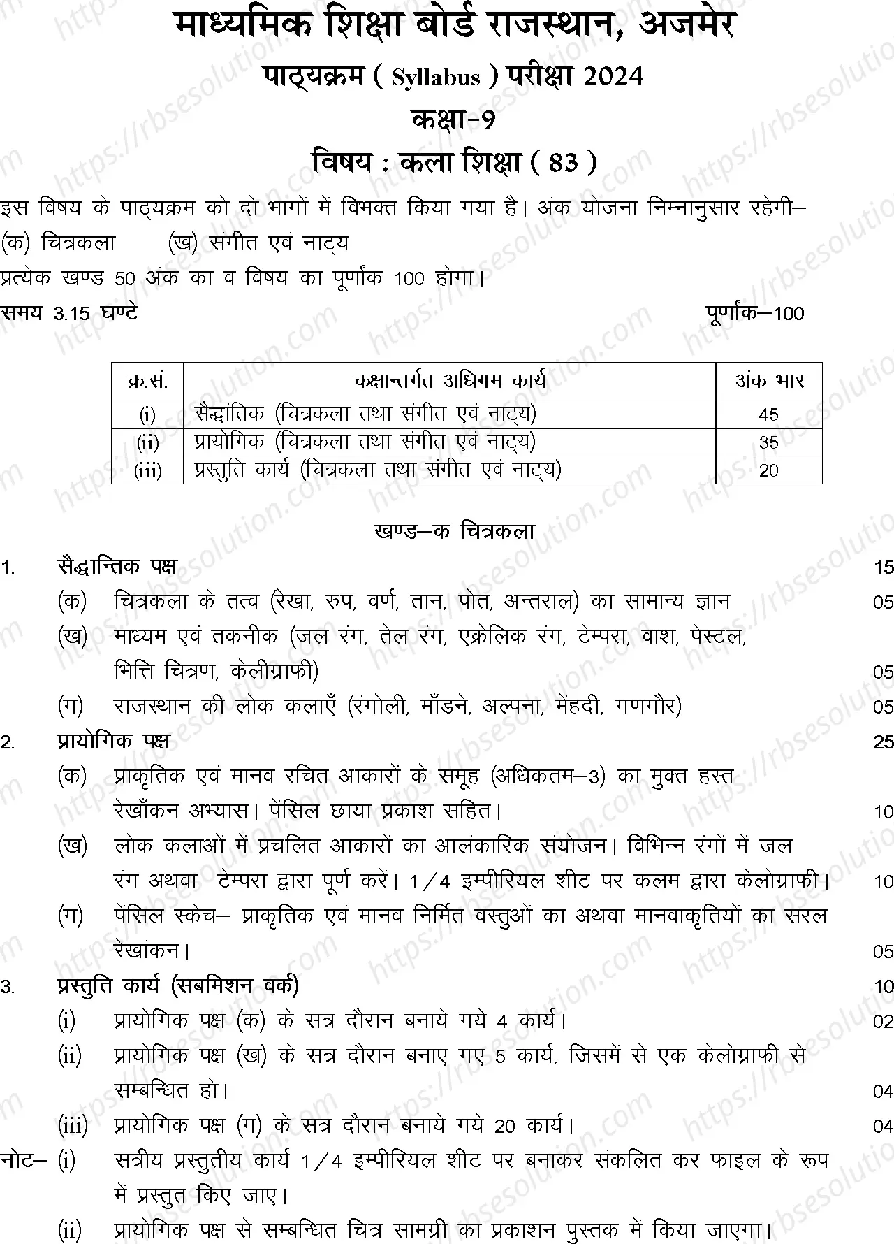 RBSE Class 9th 2024 Art Education Syllabus 0