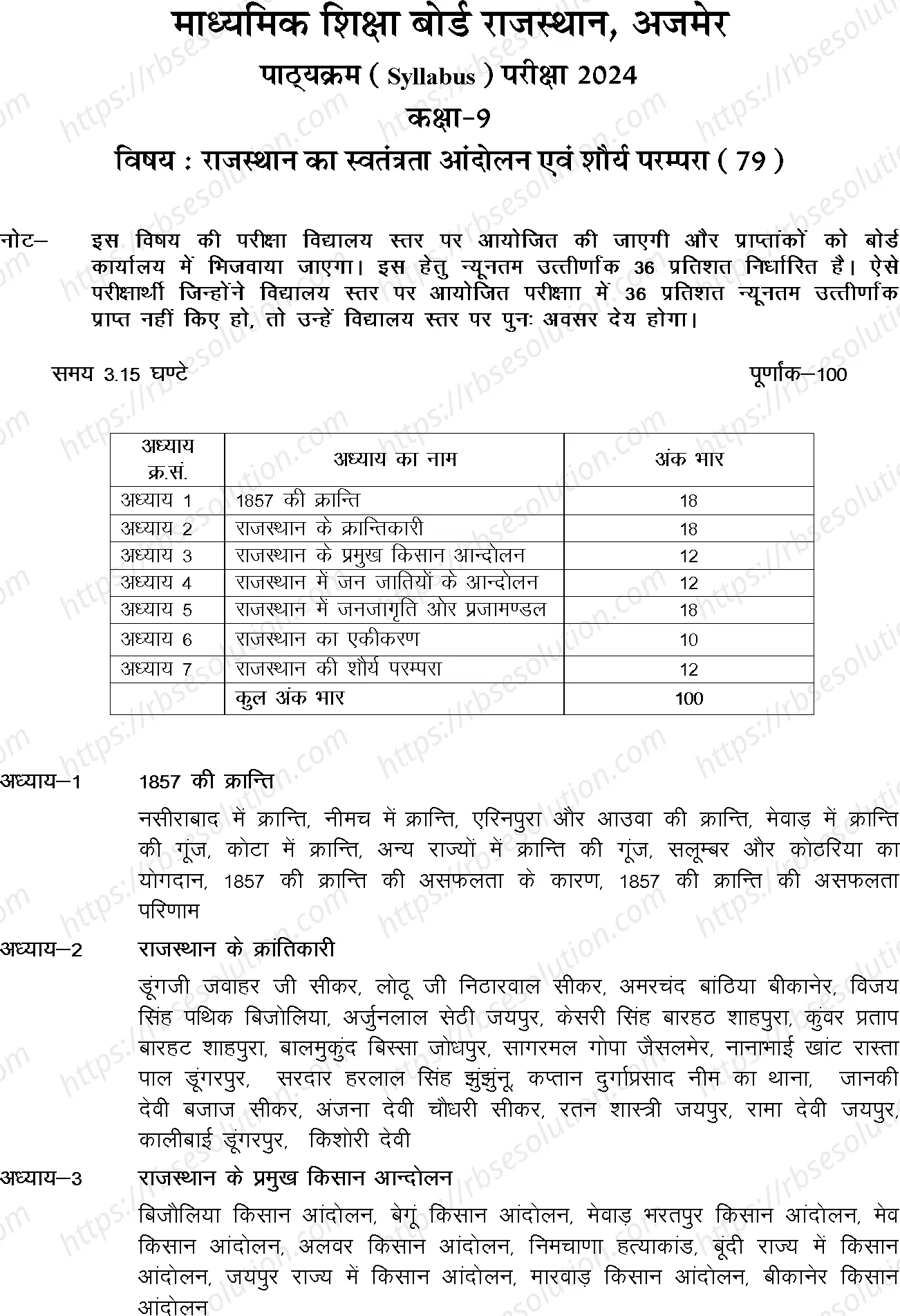 RBSE Class 9th 2024 Freedom Movement and Bravery Tradition of Rajasthan Syllabus 0