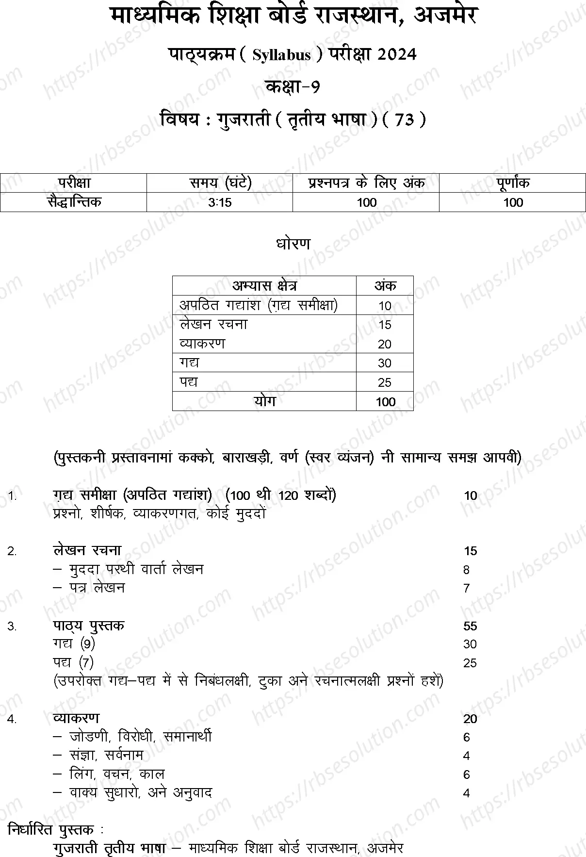 RBSE Class 9th 2024 Gujarati Syllabus 0