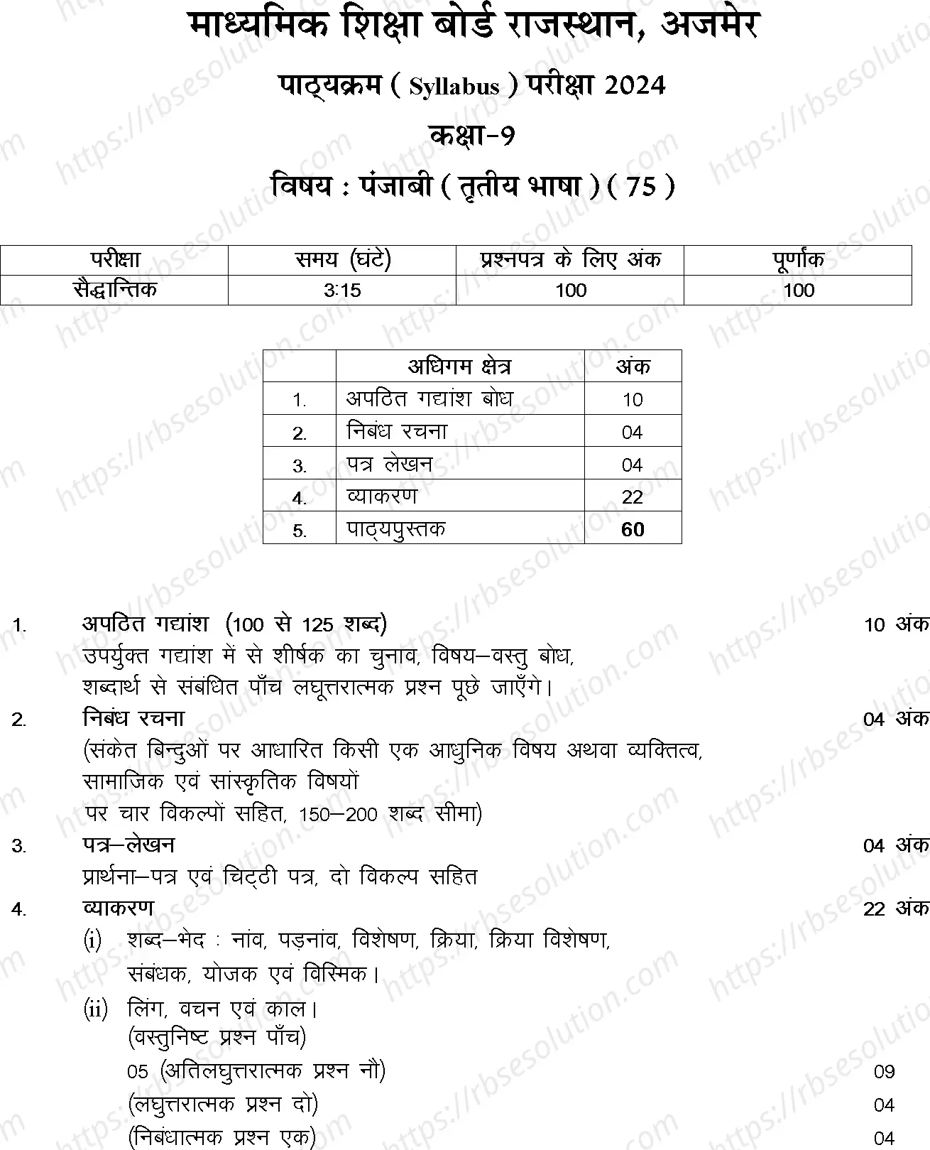 RBSE Class 9th 2024 Punjabi Syllabus 0