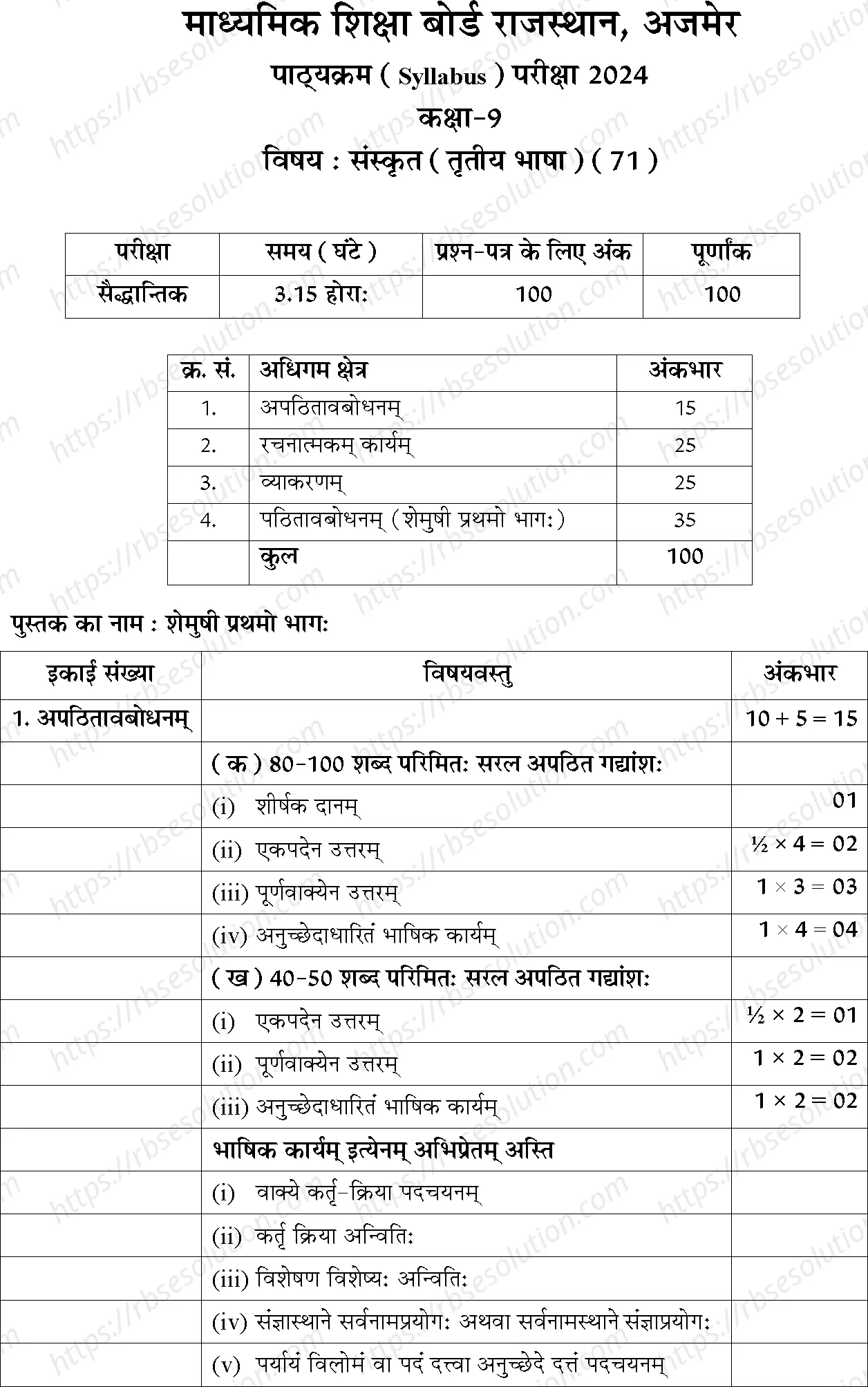 RBSE Class 9th 2024 Sanskrit Syllabus 0