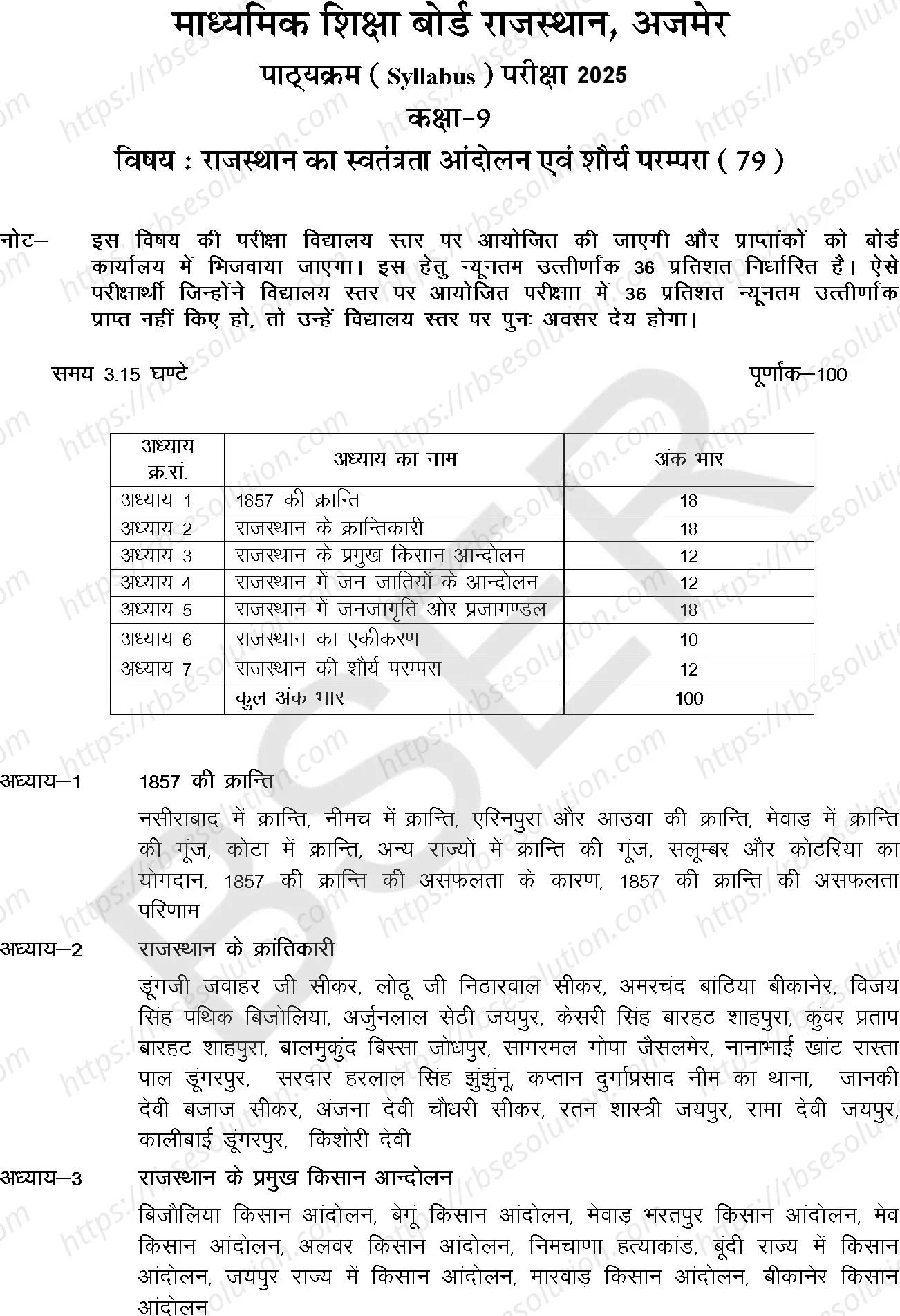 RBSE Class 9th 2025 History and Culture of Rajasthan Syllabus 0