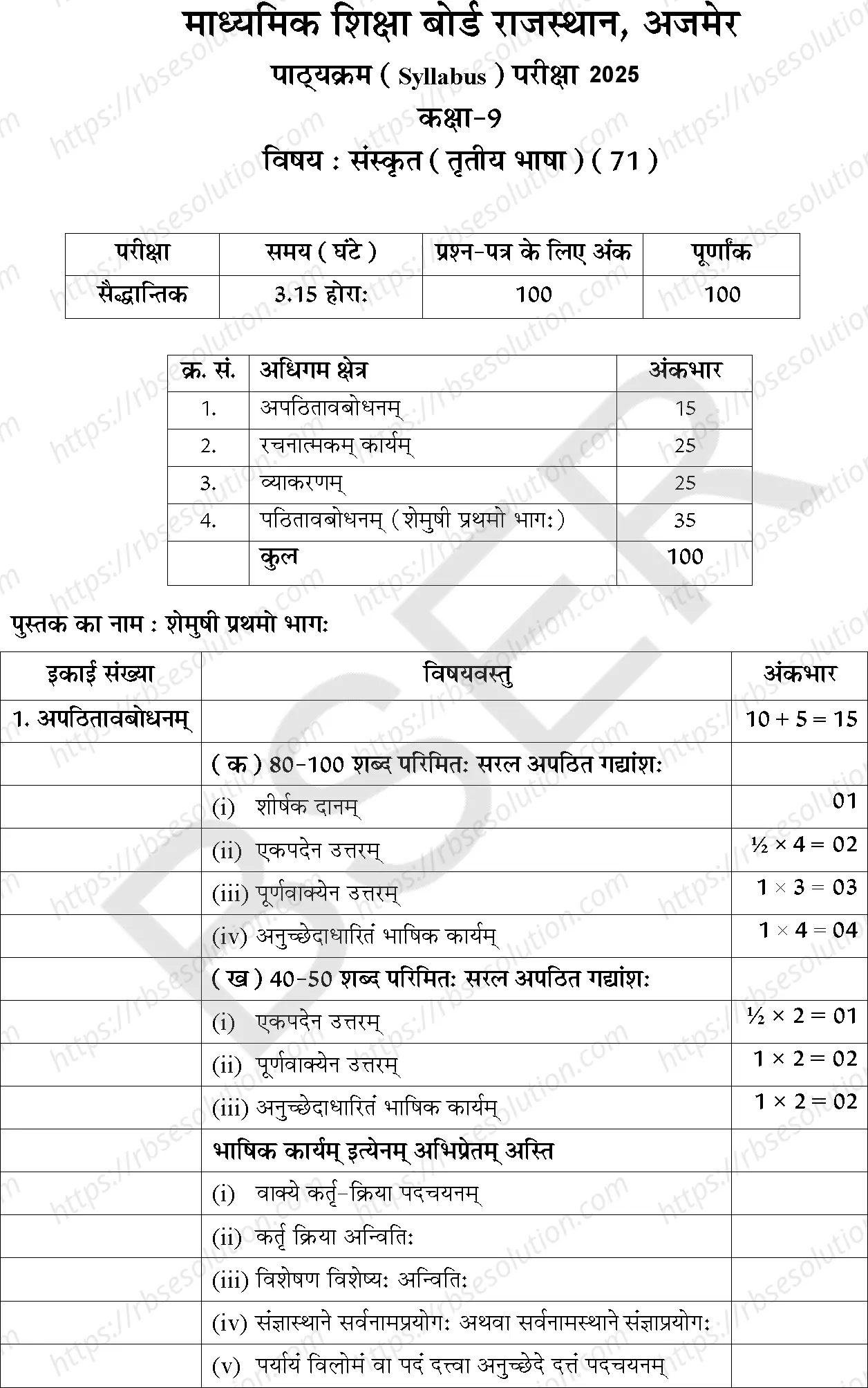 RBSE Class 9th 2025 Sanskrit Syllabus 0
