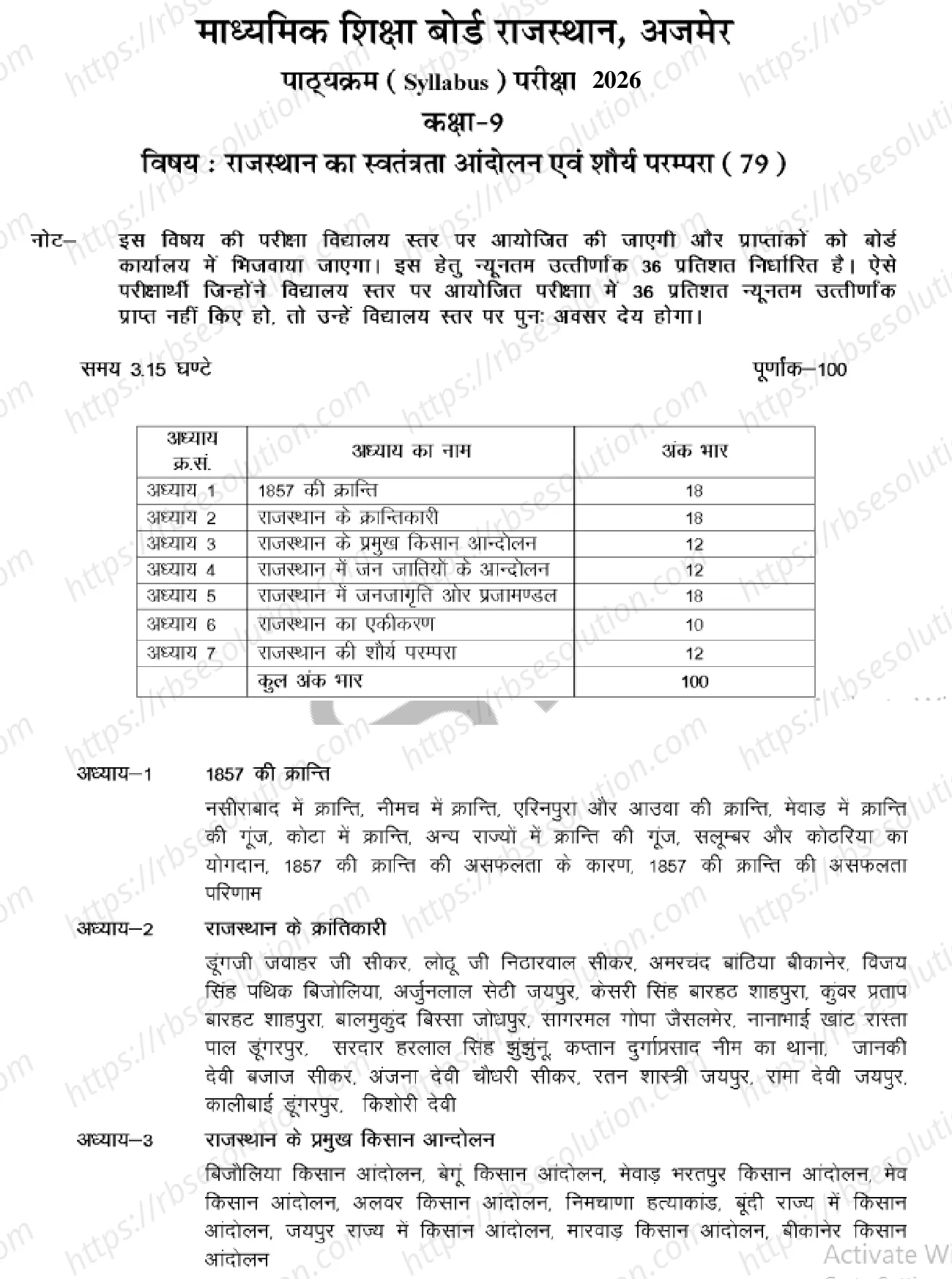 RBSE Class 9th 2026 राजस्थान का स्वतंत्रता आंदोलन एवं शौर्य परम्परा Syllabus 0